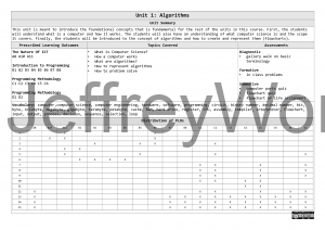 The All In One Course Plan, Unit Plan, Lesson Plan Template